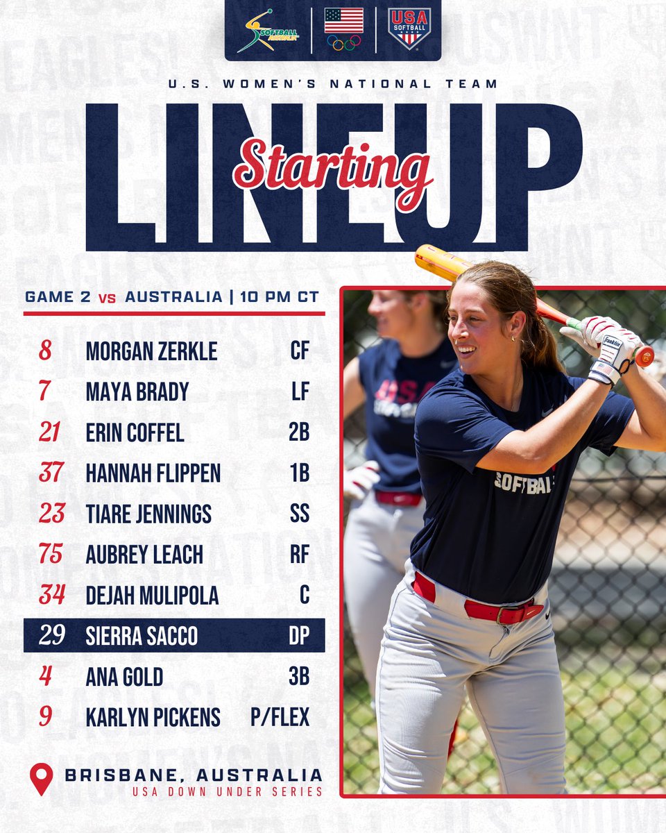 USASoftballWNT's tweet image. 🌟 Bringing in the New Year with this 𝒍𝒊𝒏𝒆𝒖𝒑 ↓

𝐖𝐀𝐓𝐂𝐇 𝐋𝐈𝐕𝐄 📺 SoftballAustralia.TV
𝗟𝗜𝗩𝗘 𝗦𝗧𝗔𝗧𝗦 📊 gc.com