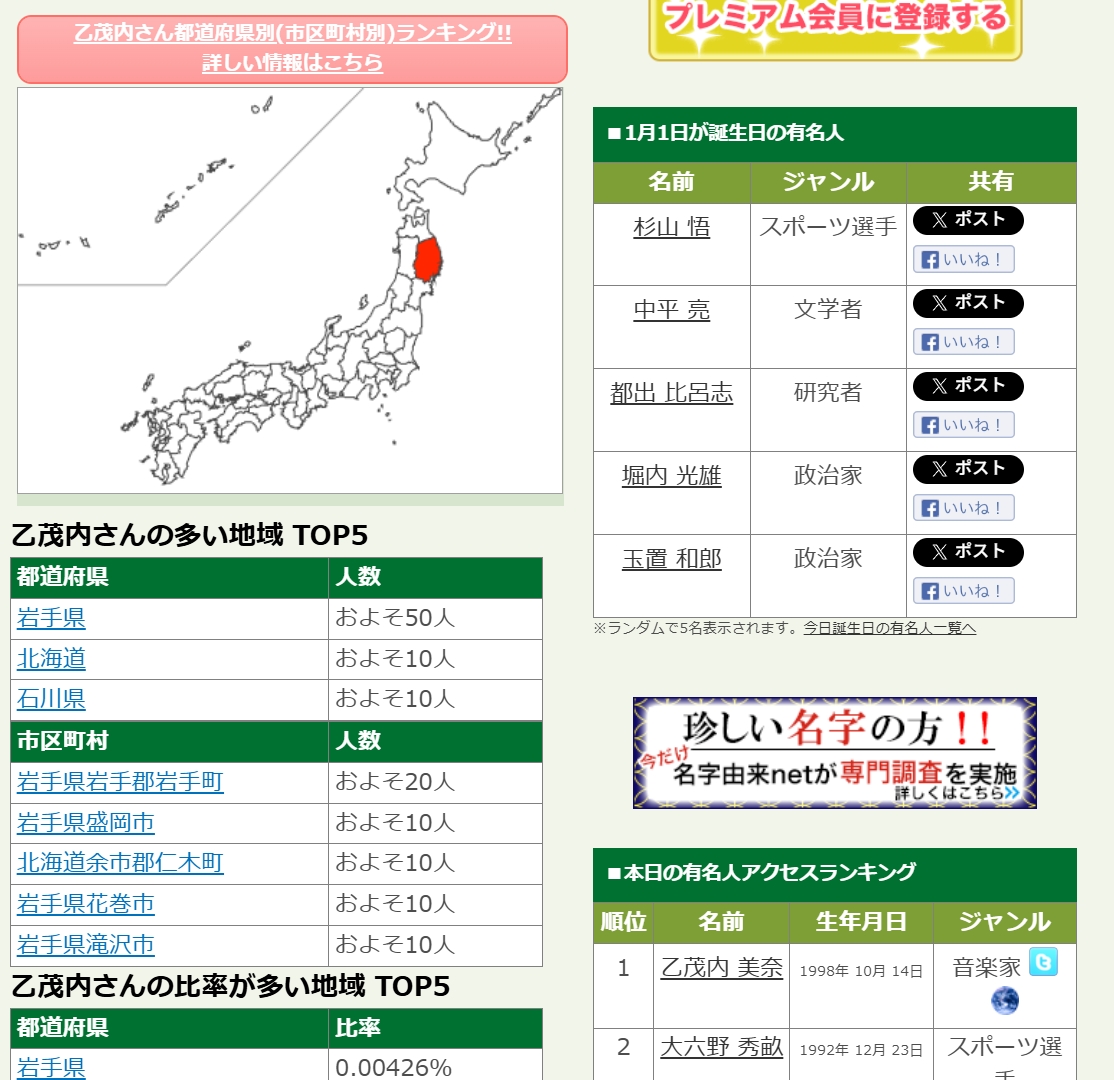 乙茂内さんの名字の由来や読み方、全国人数・順位｜名字検索No.1／名字