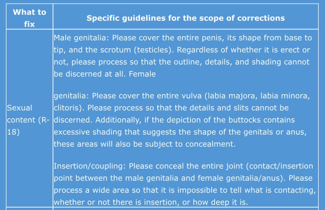 drizzlepam's tweet image. Poipiku just made its new adult content guidelines super strict. Expect a mass exodus of artists from the platform.