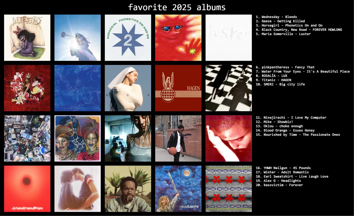 willwork4posts's tweet image. my favorite 2025 albums
