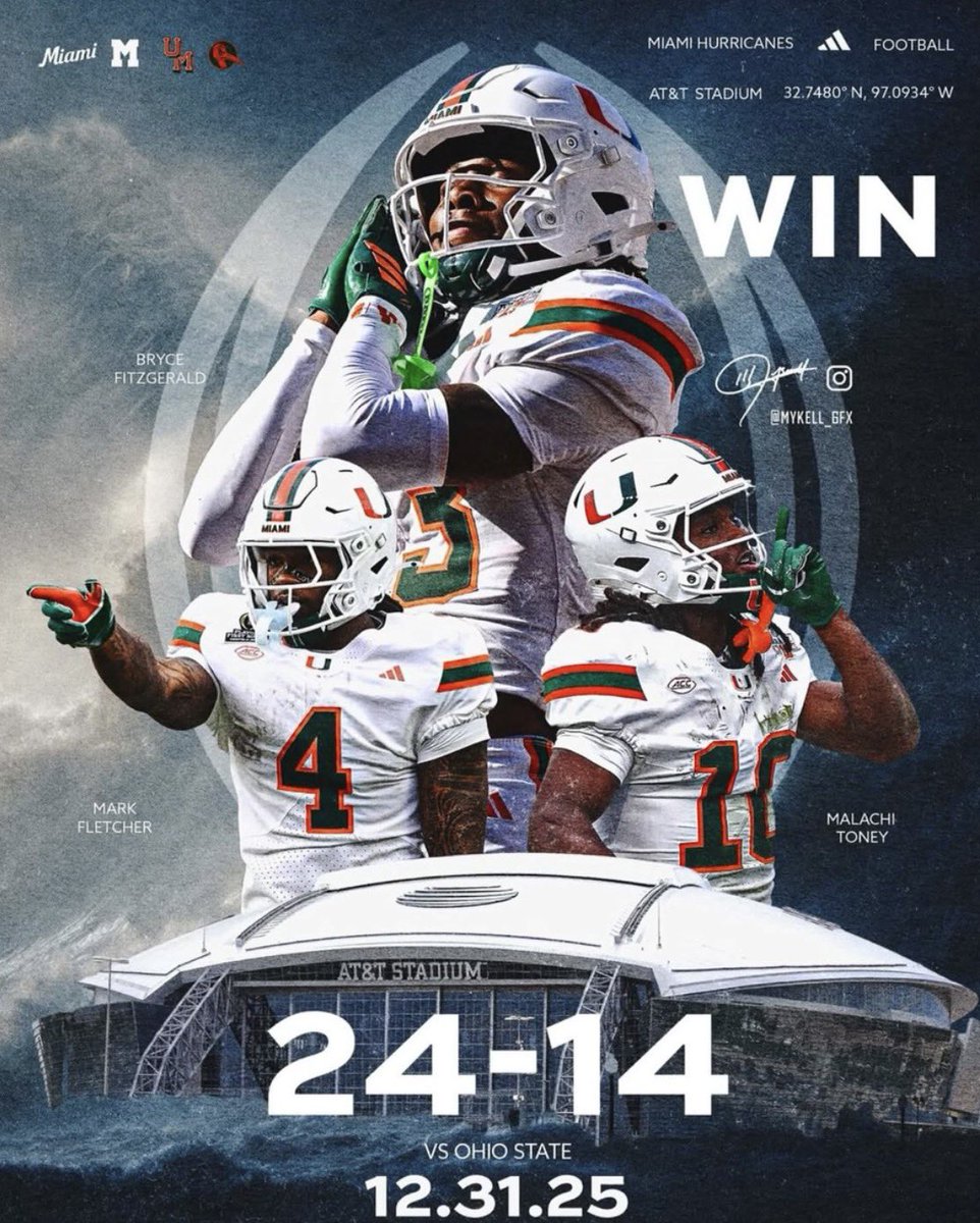 Congrats to the <a href="/MiamiHurricanes/">Miami Hurricanes</a> football team great win! It’s all about the U! #Miami #CottonBowl #OhioState #TheU 🙌🏽