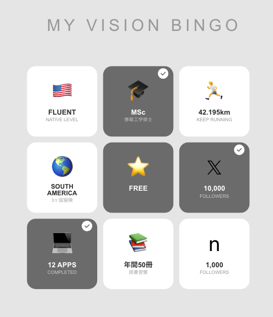 BenBen｜時間狂人 tweet media