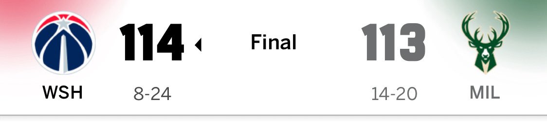 Senseisports1's tweet photo. #FreePick @PicksCity 
@betanything_eu 

#NBA 
Wizards 
💥☑️☑️☑️☑️☑️☑️☑️☑️☑️💥
🧨Over  110.5 Team Total -145🧨
💥☑️☑️☑️☑️☑️☑️☑️☑️☑️💥
@WashWizards #NBAXmas 
#NBAnaESPN  @NBATV 
@ESPNNBA  @nbagleague 
‼️‼️☑️☑️ Retweet ☑️☑️‼️‼️ https://t.co/MMm3shqSRj