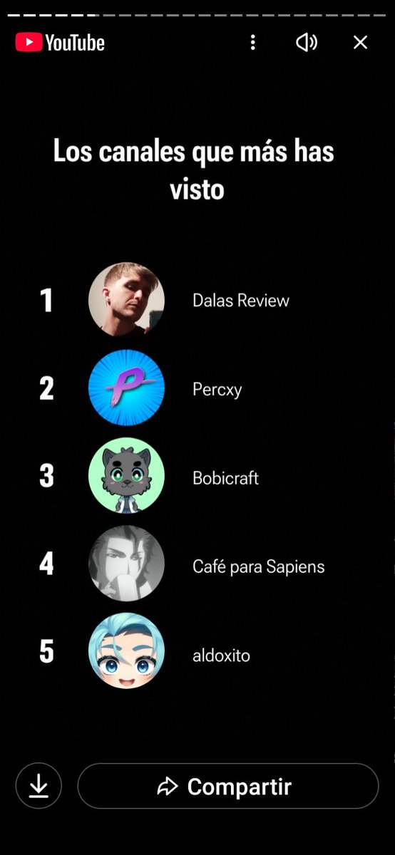 Yurliz 🍞🐝 tweet media