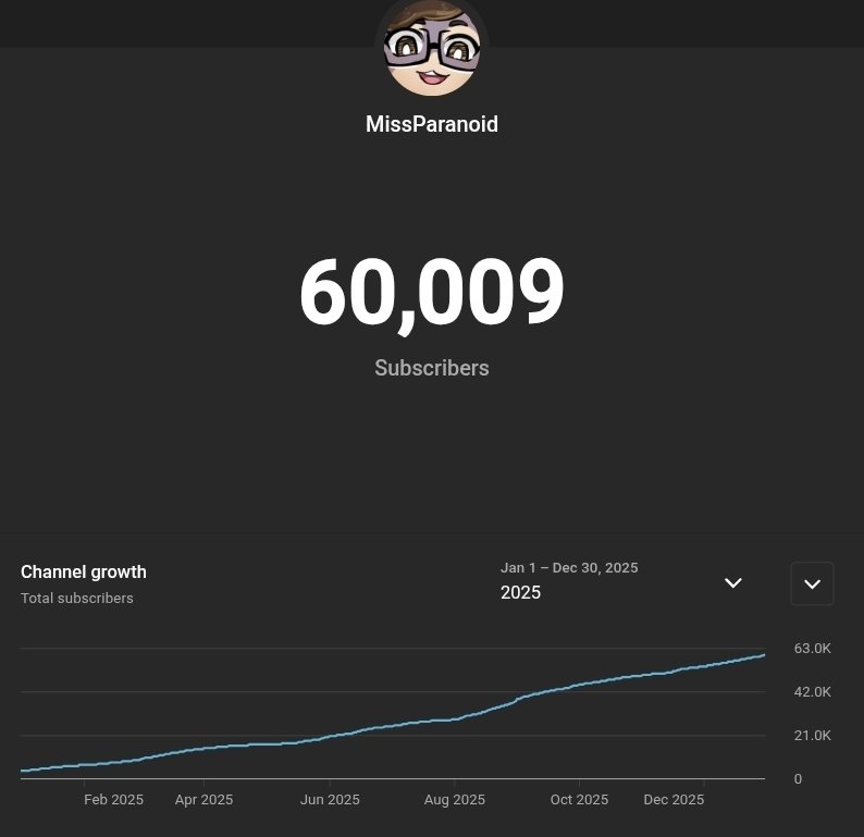 MissParanoid tweet media