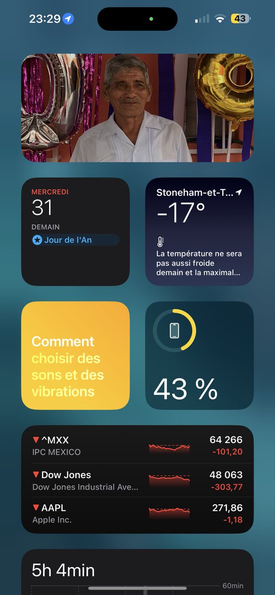 Siempre siempre siempre presente 🤍