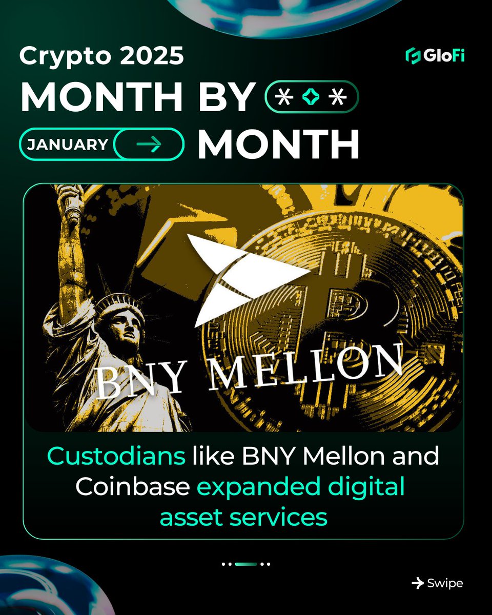 glofi_io's tweet photo. January set the tone for 2025.
Banks didn’t exit crypto — they stayed operational.
ETFs stayed live.
Custody expanded.
Crypto desks stayed open.
Adoption didn’t reverse. It normalized.
Coming Next - Februray, Stay tuned!
.
.
#cryptoadoption #crypto2025 #cryptorecap https://t.co/r5IOr1tSZQ