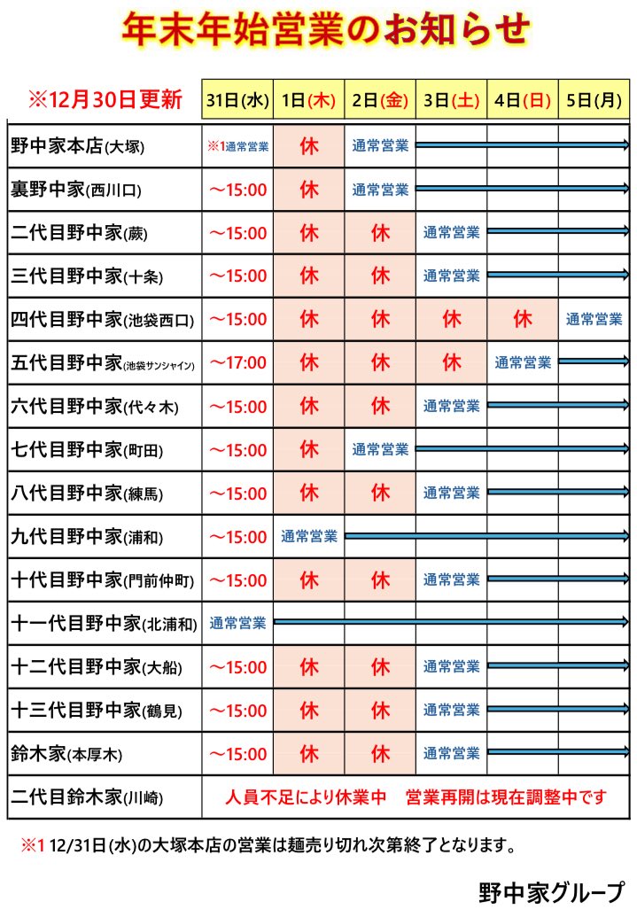 野中家グループ【X公式】 tweet media