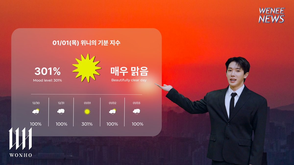 official__wonho's tweet image. [📰 호호뉴스]
원호캐스터의 2026년도 새해 첫날 뉴스☀️

🔗 youtu.be/7aD3HIvW940

#원호 #WONHO