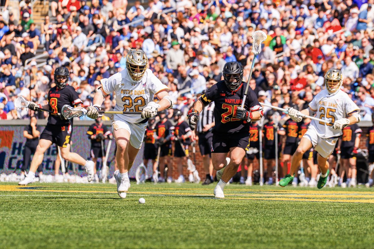 285lacrosse's tweet photo. Thank you, 2025. A year to remember. https://t.co/4Y3P4nVlhx