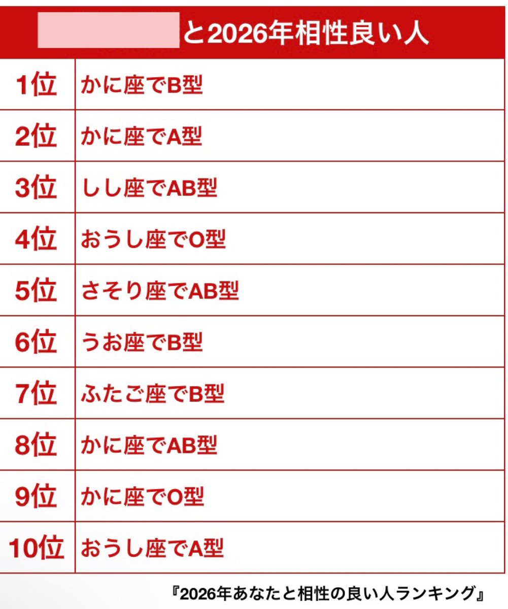 nanami tweet media