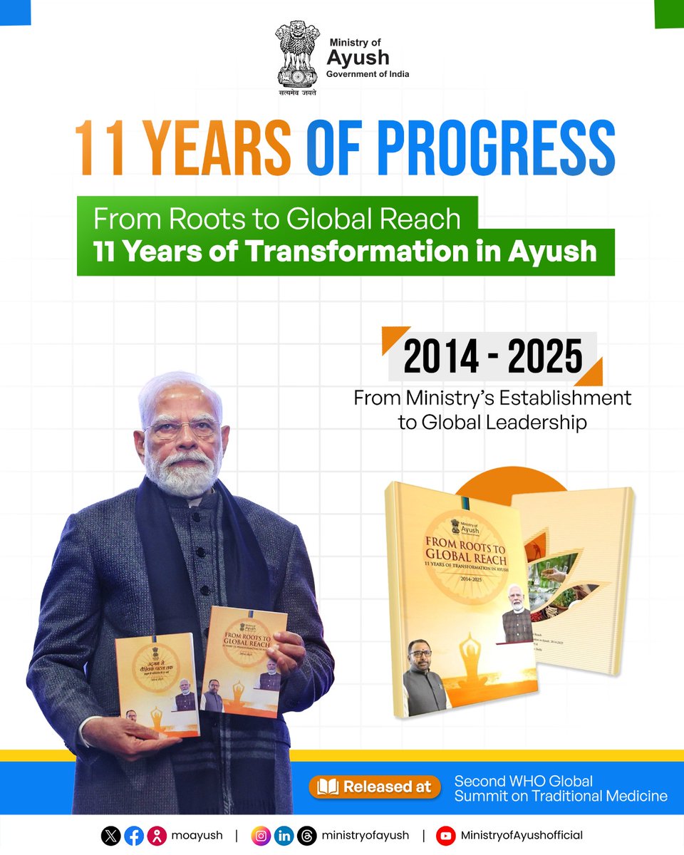 moayush's tweet image. "From Roots to Global Reach: 11 Years of Transformation in Ayush" serves as a comprehensive chronicle of the @moayush 's journey from 2014 to 2025. This document captures the sector's evolution from the Ministry's establishment to its current standing of global leadership,(1/2)