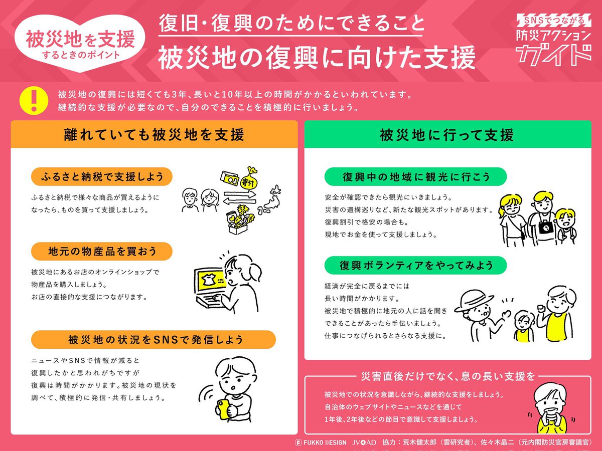 能登半島地震から2年。
被災地の復興にはとても長い時間がかかります。無理のない範囲でどのような支援ができるか、ぜひこの機会にご確認ください。