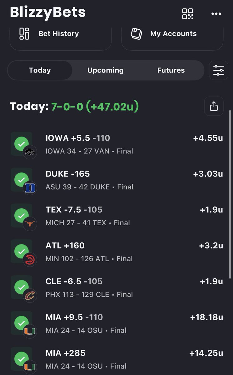 BlizzyBets🥶 tweet media