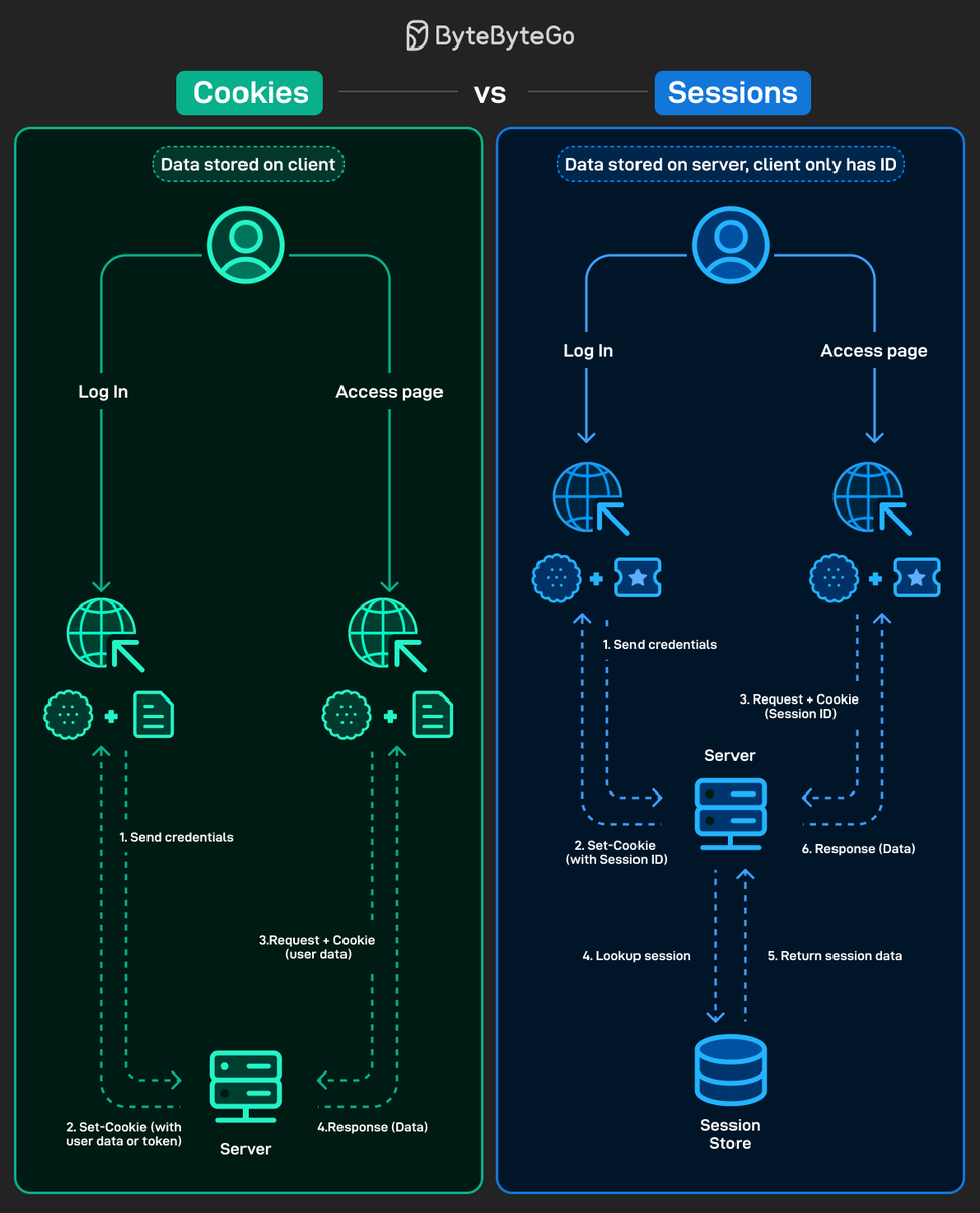Sahn Lam tweet media