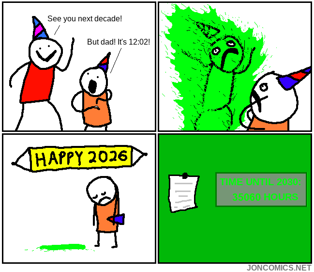 timeuntil2030's tweet image. 