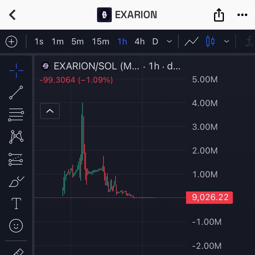 SeoCyclone's tweet photo. #EXARION
2jkMKiuKmcuQUa9pdRqSByhGGSwDwLuKuCZUppR1pump https://t.co/6X274MnOZr