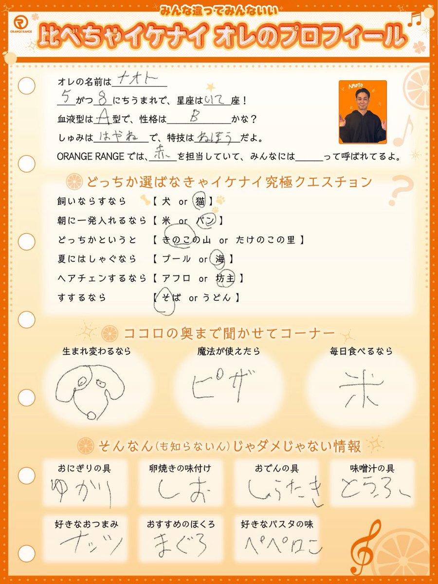 今年25周年を迎えるORANGE RANGE プロフィール帳を公開 File 02. NAOTO