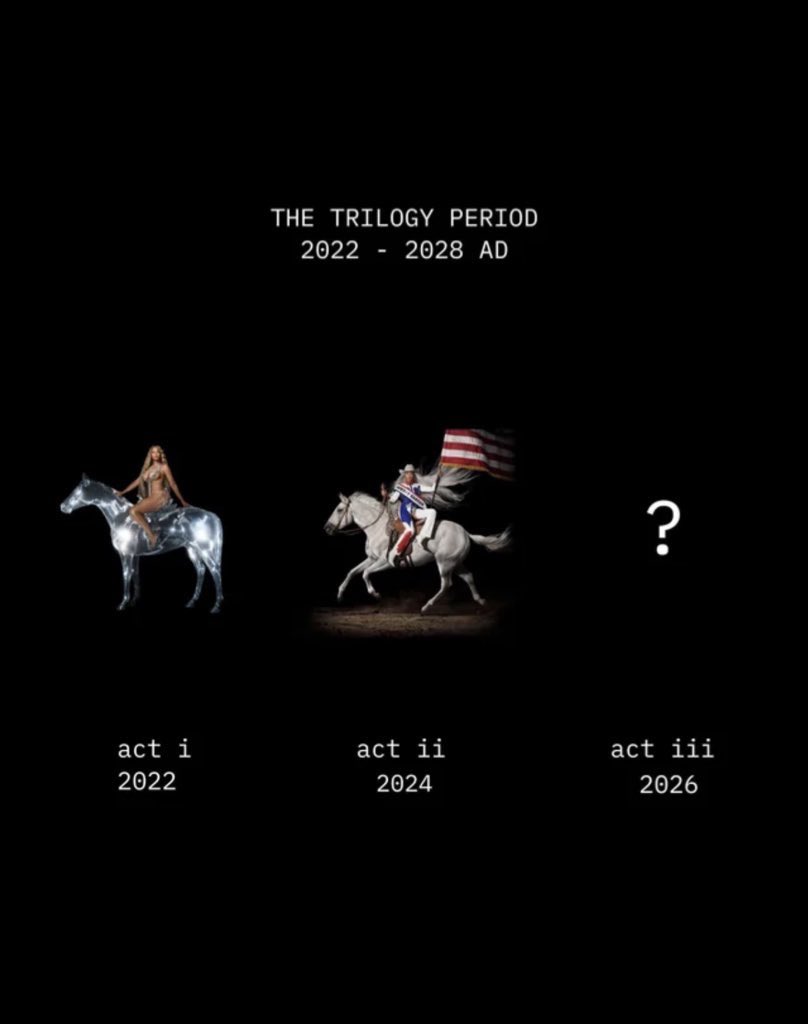 act iii Updates tweet media