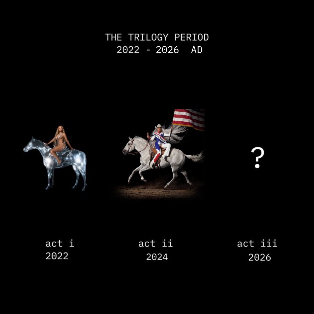 THUGGABEY's tweet image. 🚨 ITS OFFICIALLY THE YEAR OF ACT III BRACE YOURSELVES BEYHIVE!