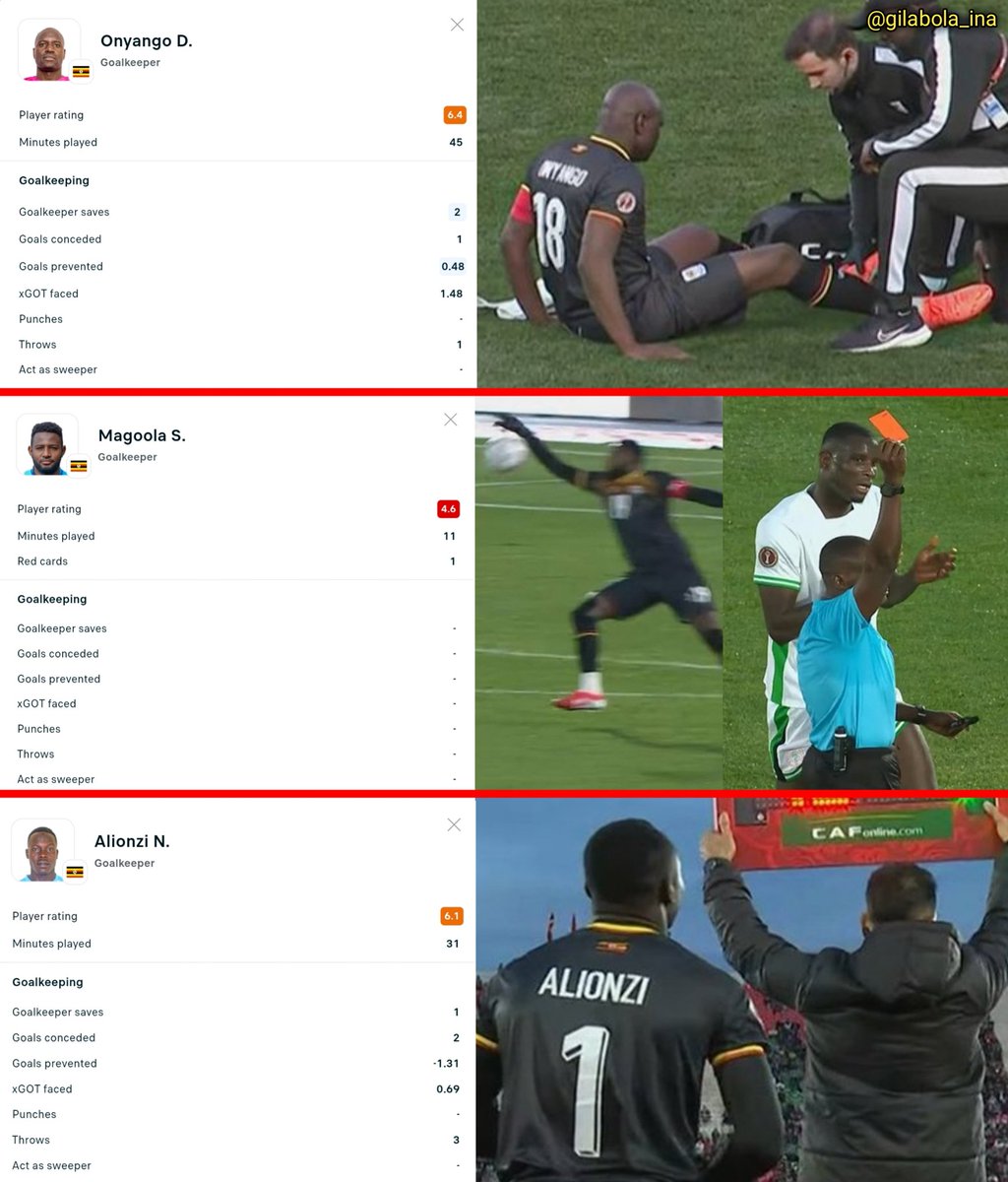 Berita Sepakbola Dunia tweet media