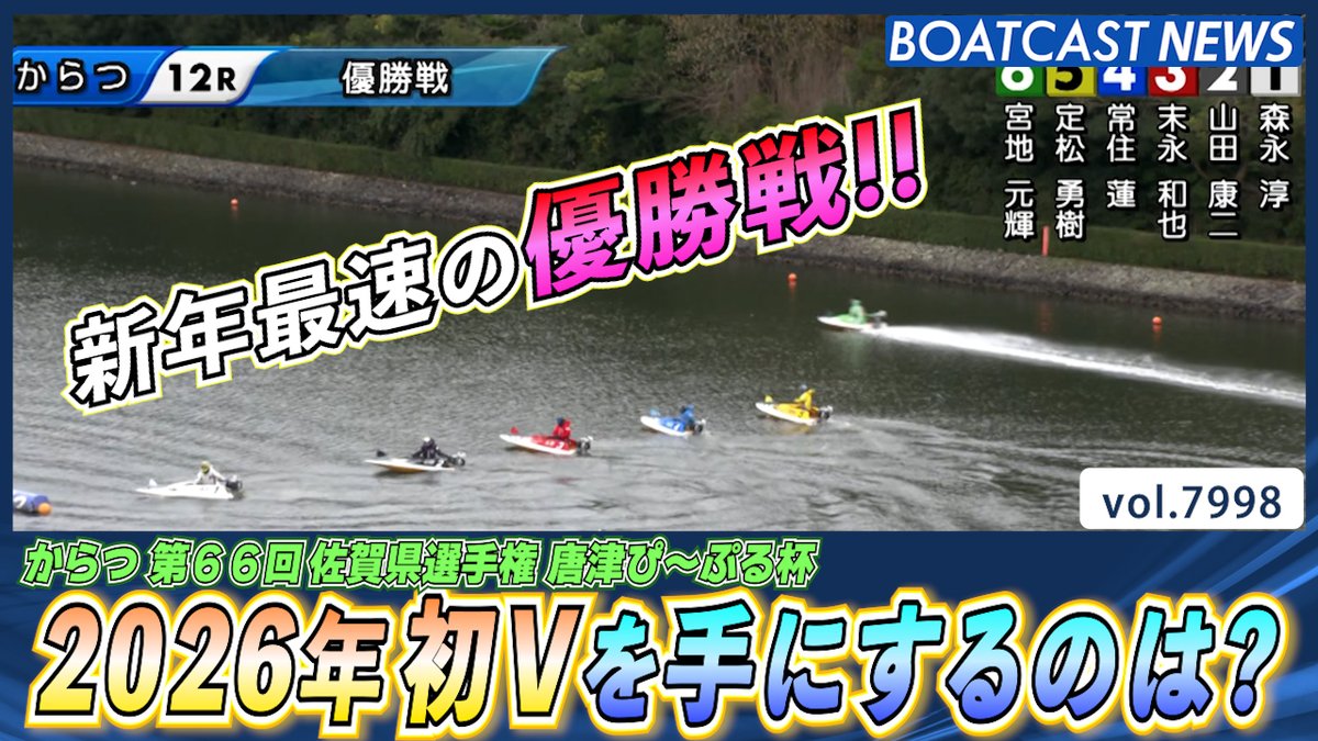 公式 DYNAMITE BOATRACE｜ボートレース (@Lets_BOATRACE) / Posts / X