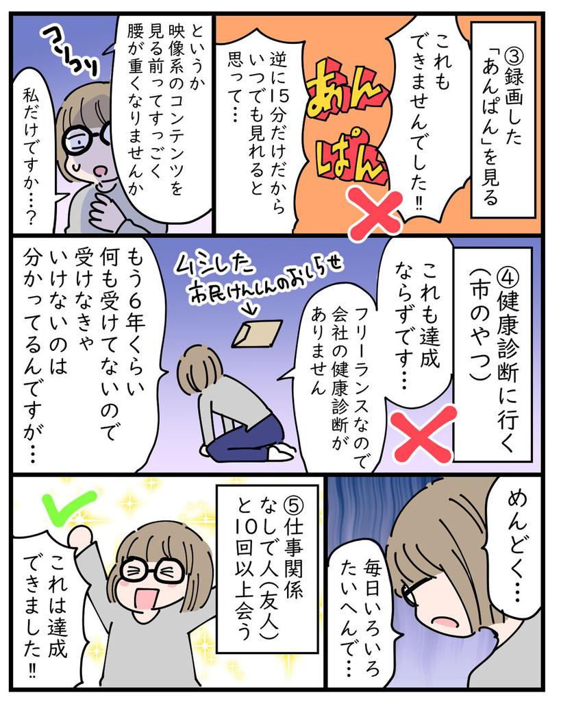 去年のまとめと今年の目標 