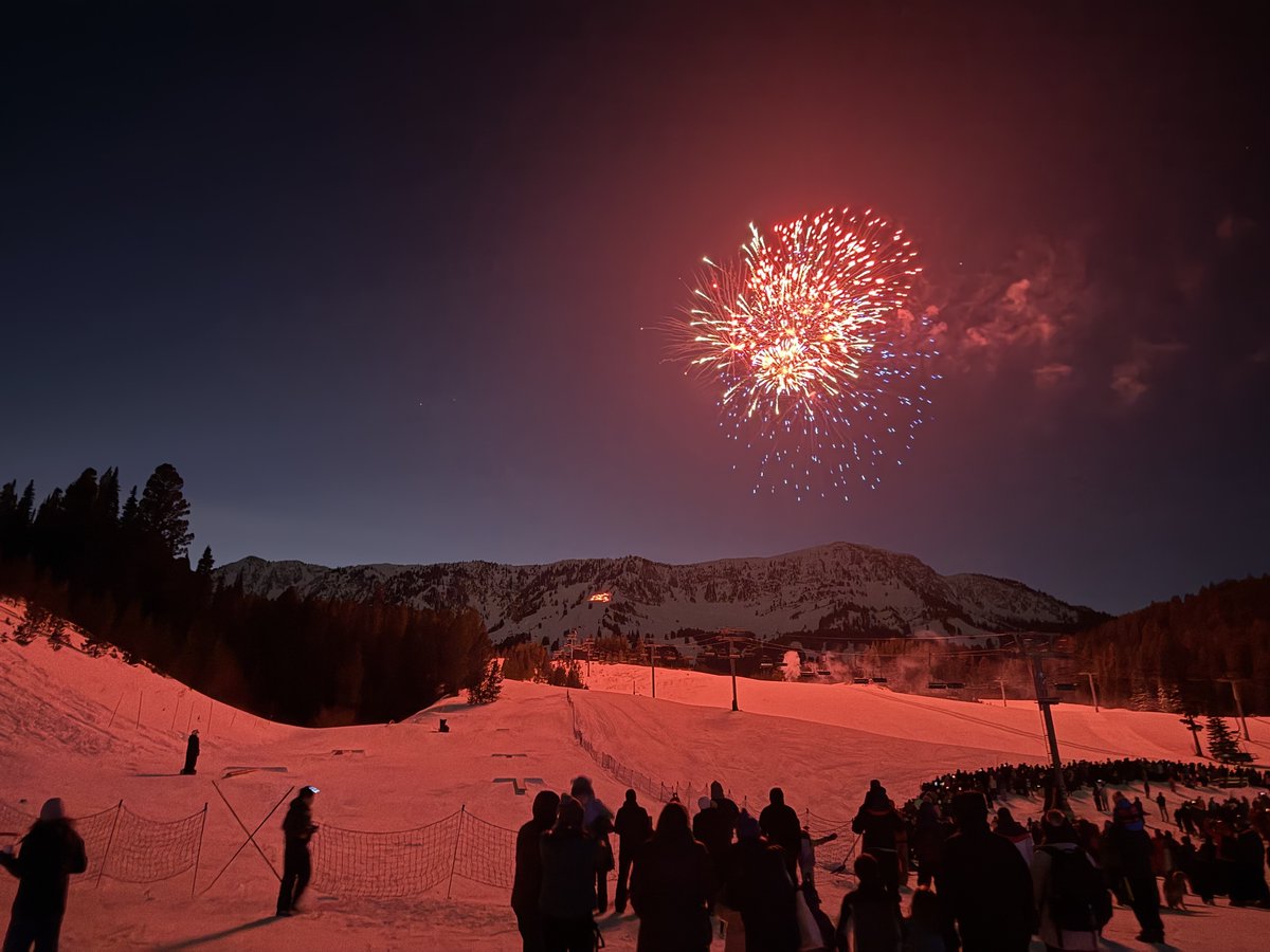 Happy New Year 2026 🥳🥳🥳🥳🥳🥳🥳