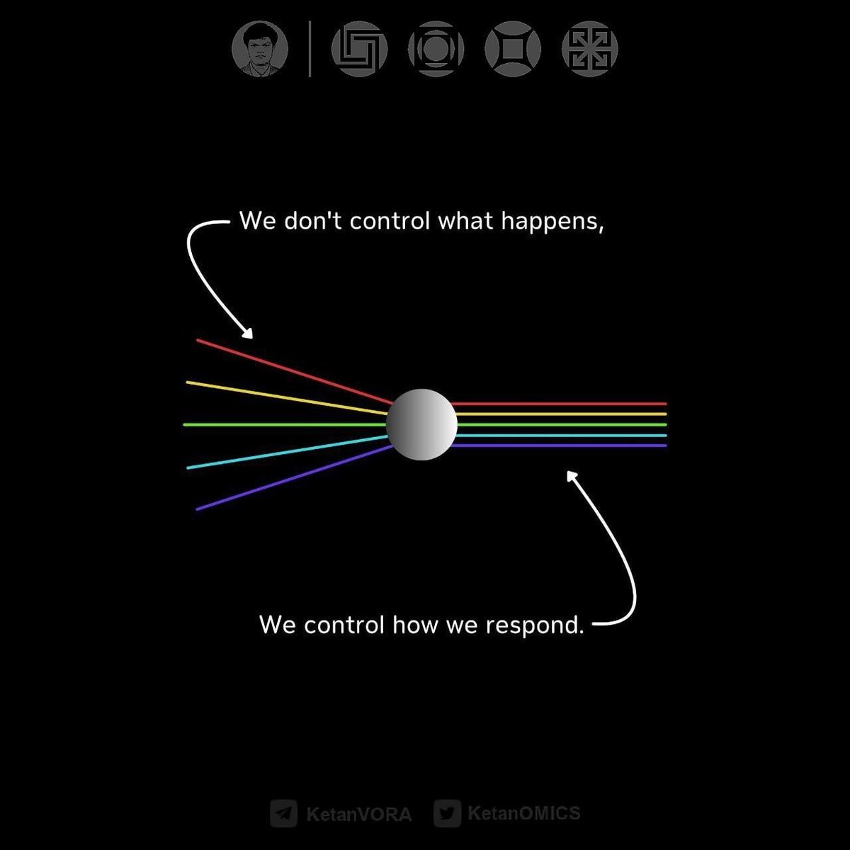 📉📈 मार्केट में क्या होगा, वो हमारे हाथ में नहीं है — लेकिन हम कैसे रिएक्ट करेंगे, वो पूरी तरह हमारे कंट्रोल में है।

जैसे तूफान में जहाज़ नहीं रोक सकते, लेकिन स्टीयरिंग संभाल सकते हैं।

#StockMarket #MindsetMatters #InvestSmart