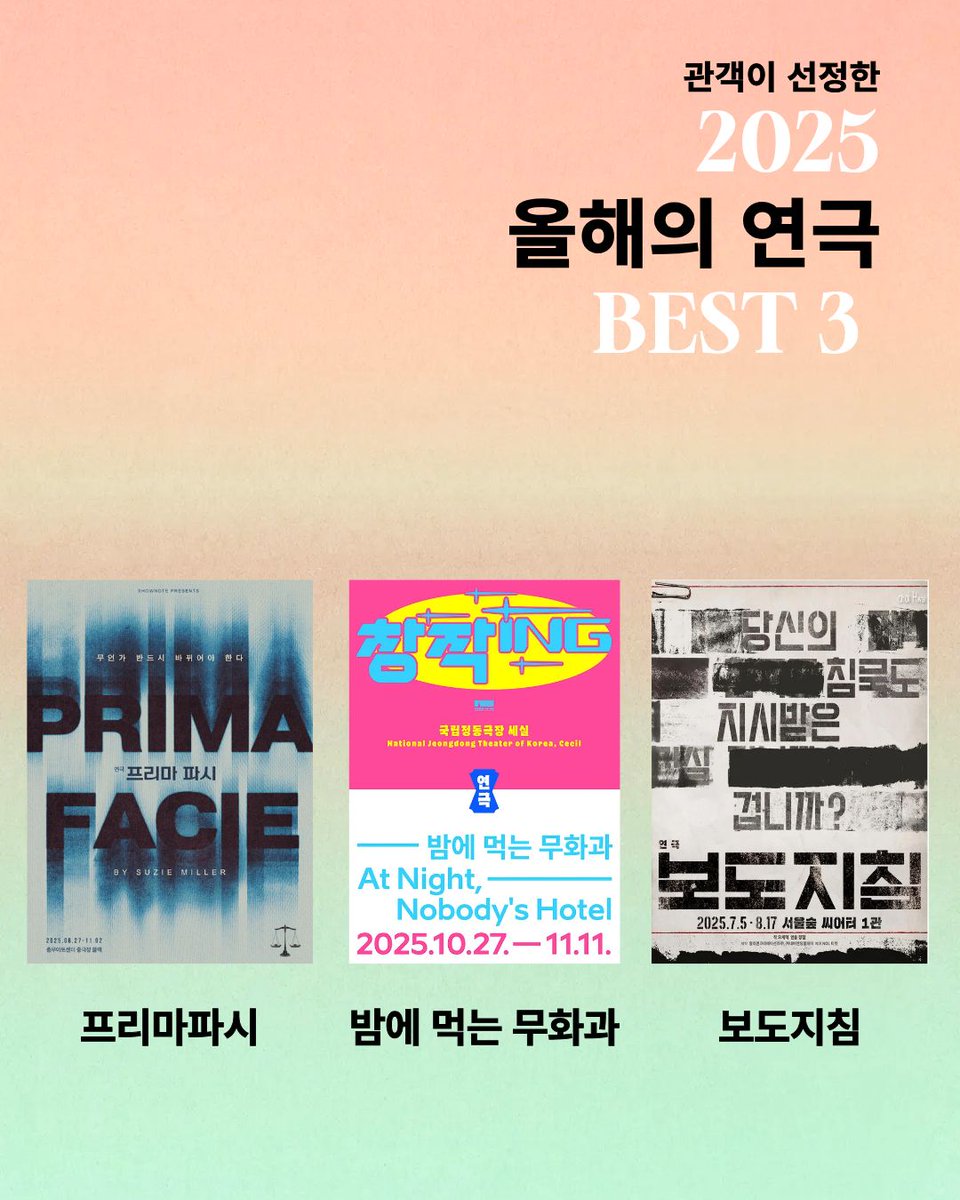 kangpro_ducer's tweet photo. 관객이 선정한 2025 올해의 연극 결과발표

✨️베스트3
밤에 먹는 무화과, 프리마파시, 보도지침

✨️베스트8
생추어리 시티, 탐정 산애, 히스테리 앵자이어티 춤추는 할머니, 미러, 커튼

🏳️‍🌈강프로 특별상
나의 뱀 https://t.co/4FSWZ0LhTP