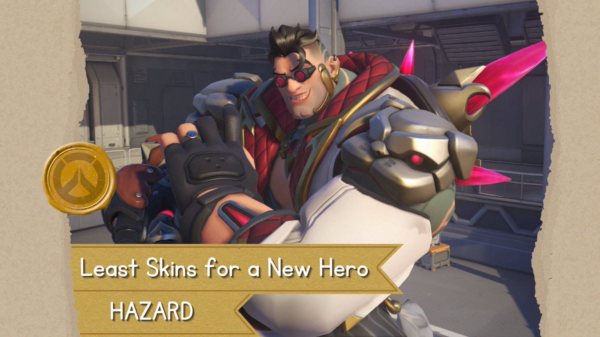 Days Since Last OW Skin tweet media