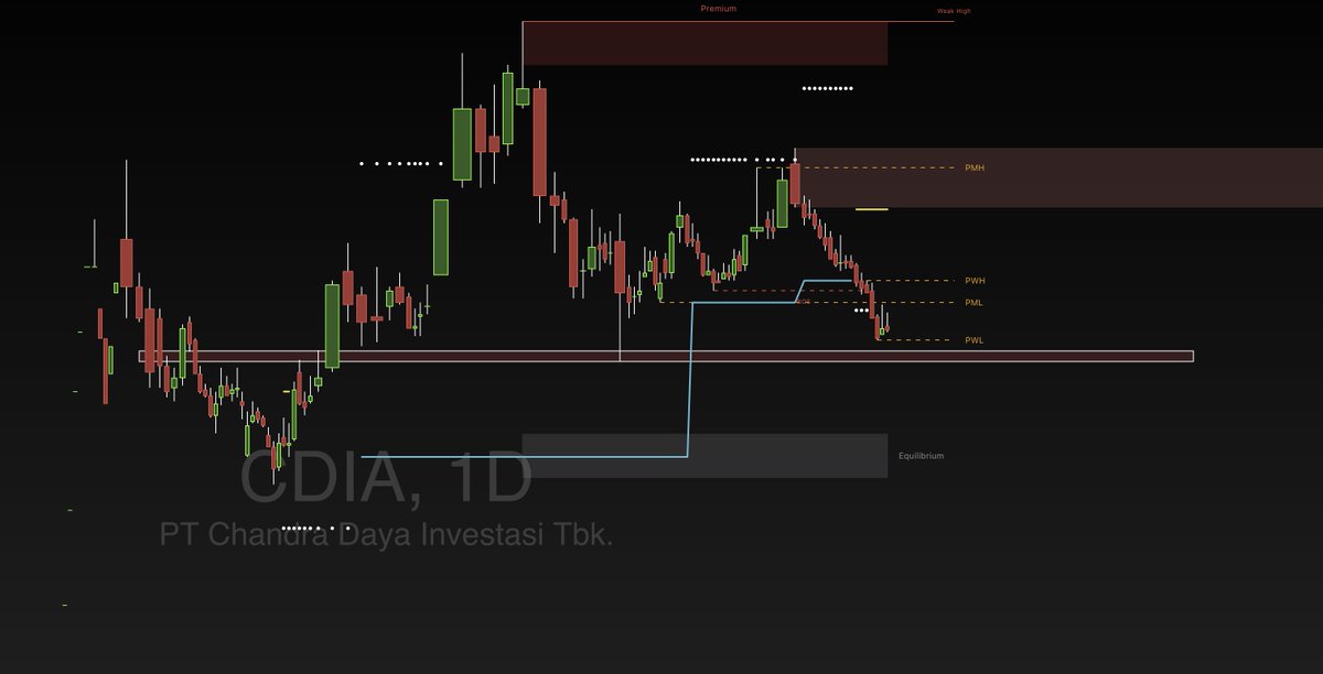 Kang Ritel tweet media