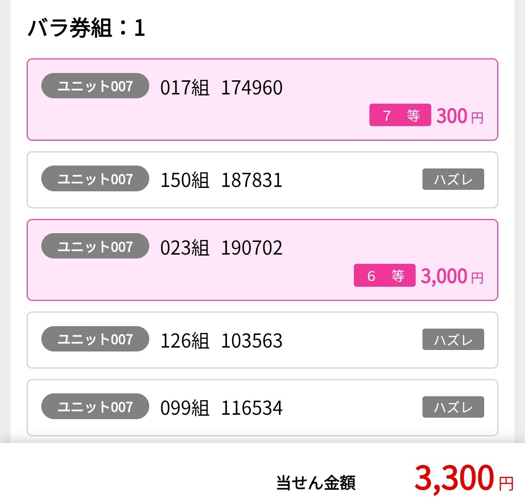 藤田 悦史 (@696969z696969) / Posts / X