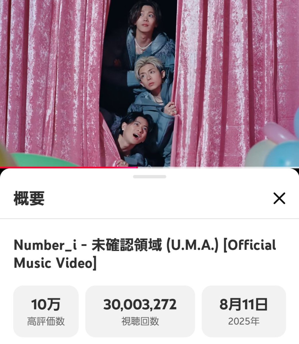 遅くなりましたが( ´•ᴗ•ก )💦 #未確認領域_30Mviews