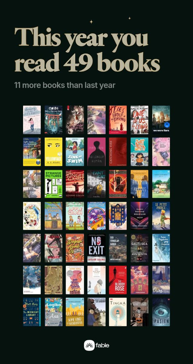 lepidopteraa_'s tweet image. My 2025 reading wrap-up 📚 ☆ by Fable