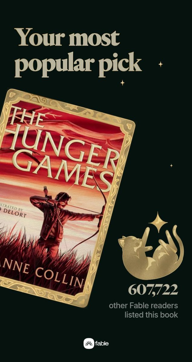 lepidopteraa_'s tweet image. My 2025 reading wrap-up 📚 ☆ by Fable