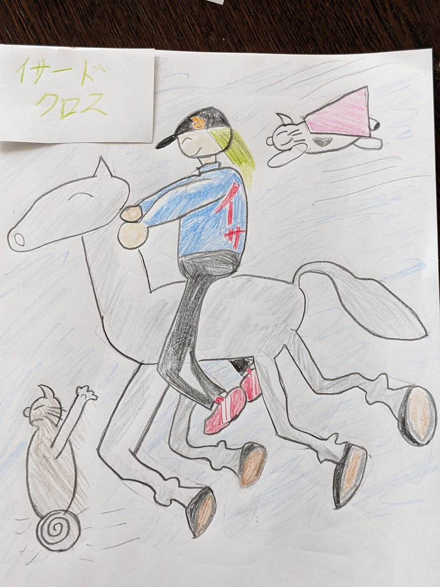 2026年賀絵です
明けましておめでとうございます
今年もよろしくお願いします
今年は爆進していきます