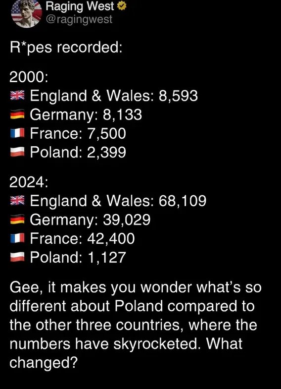 Crazyflix94's tweet image. Horrible