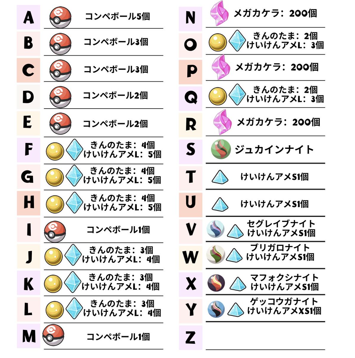 ポケモンゲーム情報＠Sifu tweet media