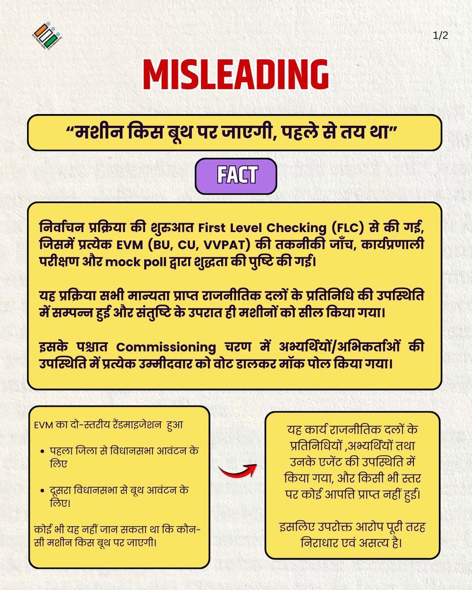 Election Commission of India tweet media