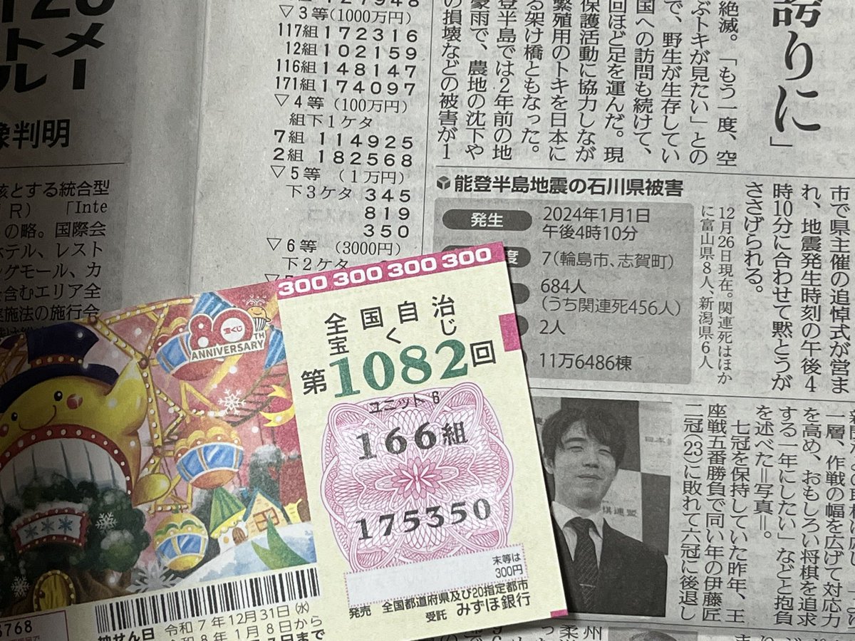 どうしましょう 1枚買ってこれは 馬券が買える年齢までは 宝くじ