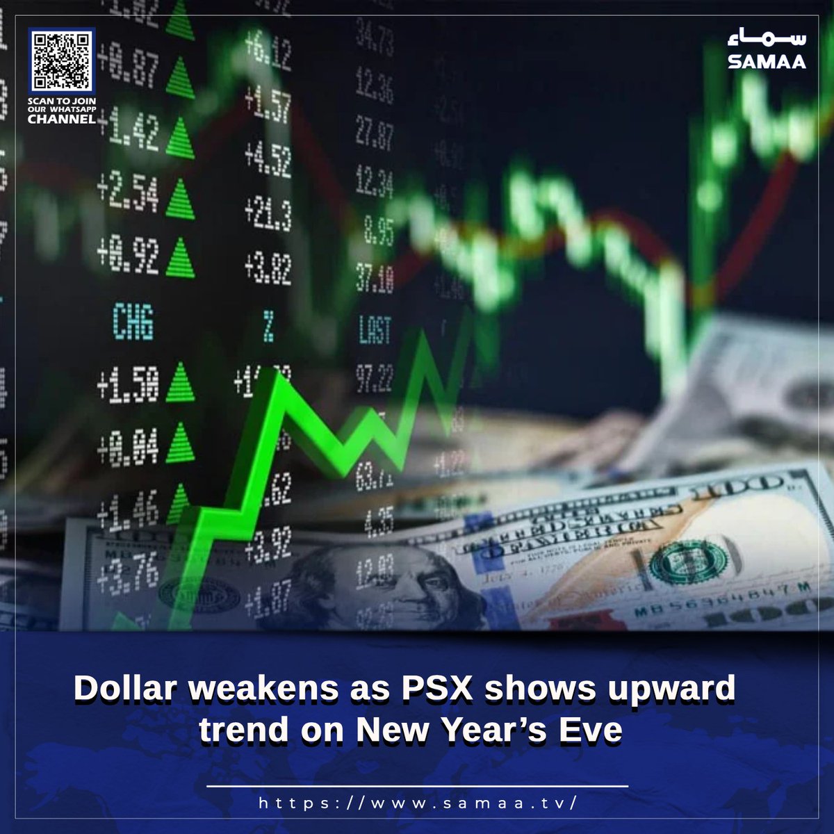 SamaaEnglish's tweet image. KSE-100 index rises by 383 points to reach 174,438

Read more: samaa.tv/2087343971

#SamaaTV #PSX #PakistanStockExchange #hundredindex #stockmarket #LatestNews