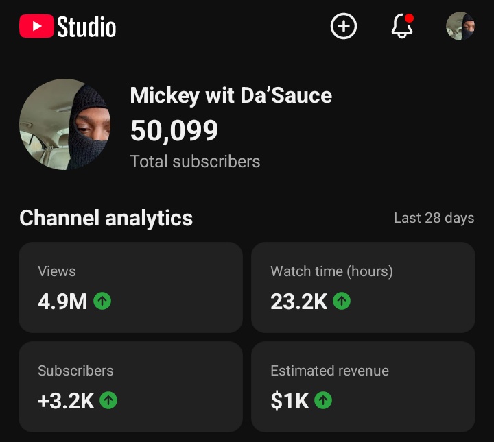 MickeyRacks's tweet image. Finally hit 50,000 subscribers on YouTube! 🎉