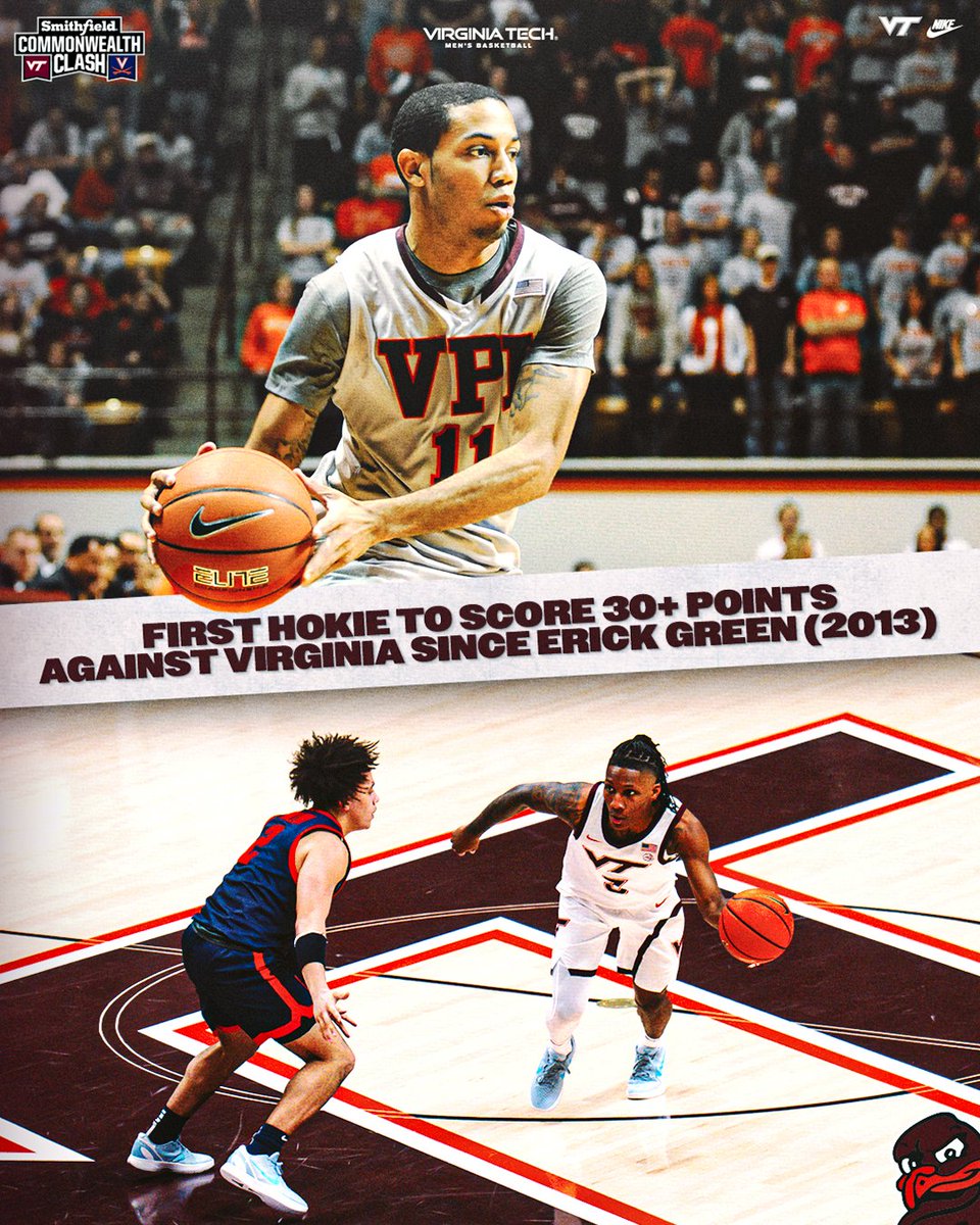 Virginia Tech Men's Basketball tweet media
