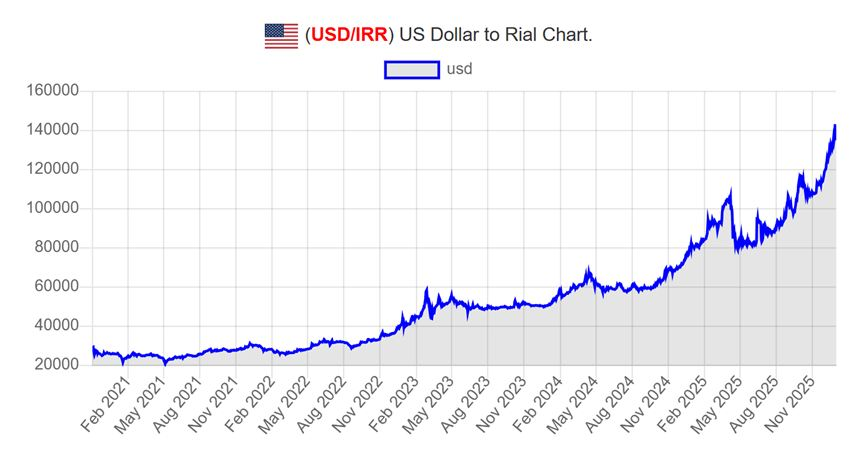 印和闐 tweet media