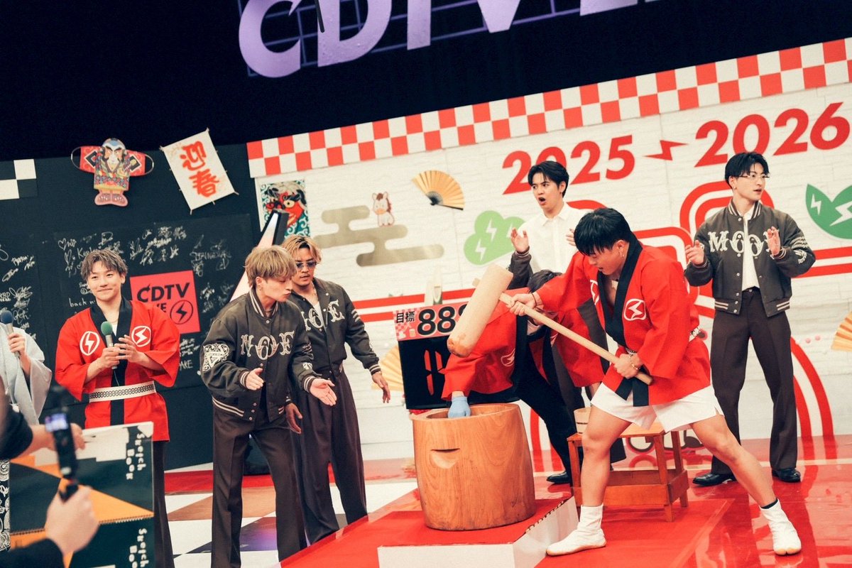 tiger (@Yh6HhqW3Q6vjidv) / Posts / X