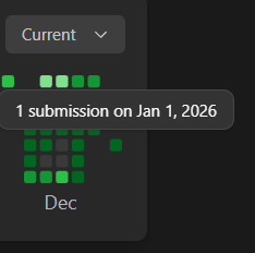 Chiya Pandey tweet media