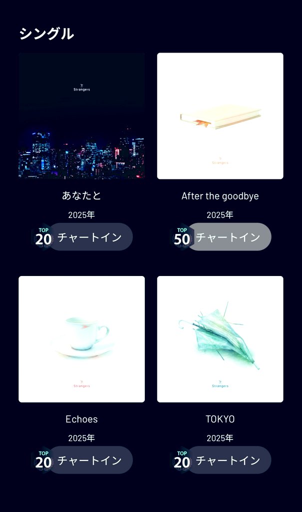 strangers_jp's tweet photo. 明けましておめでとうございます⛩️
本年も何卒宜しくお願い致します。

たくさん聴いて下さりありがとうございます。

#Strangers https://t.co/HtDRbgjc3I