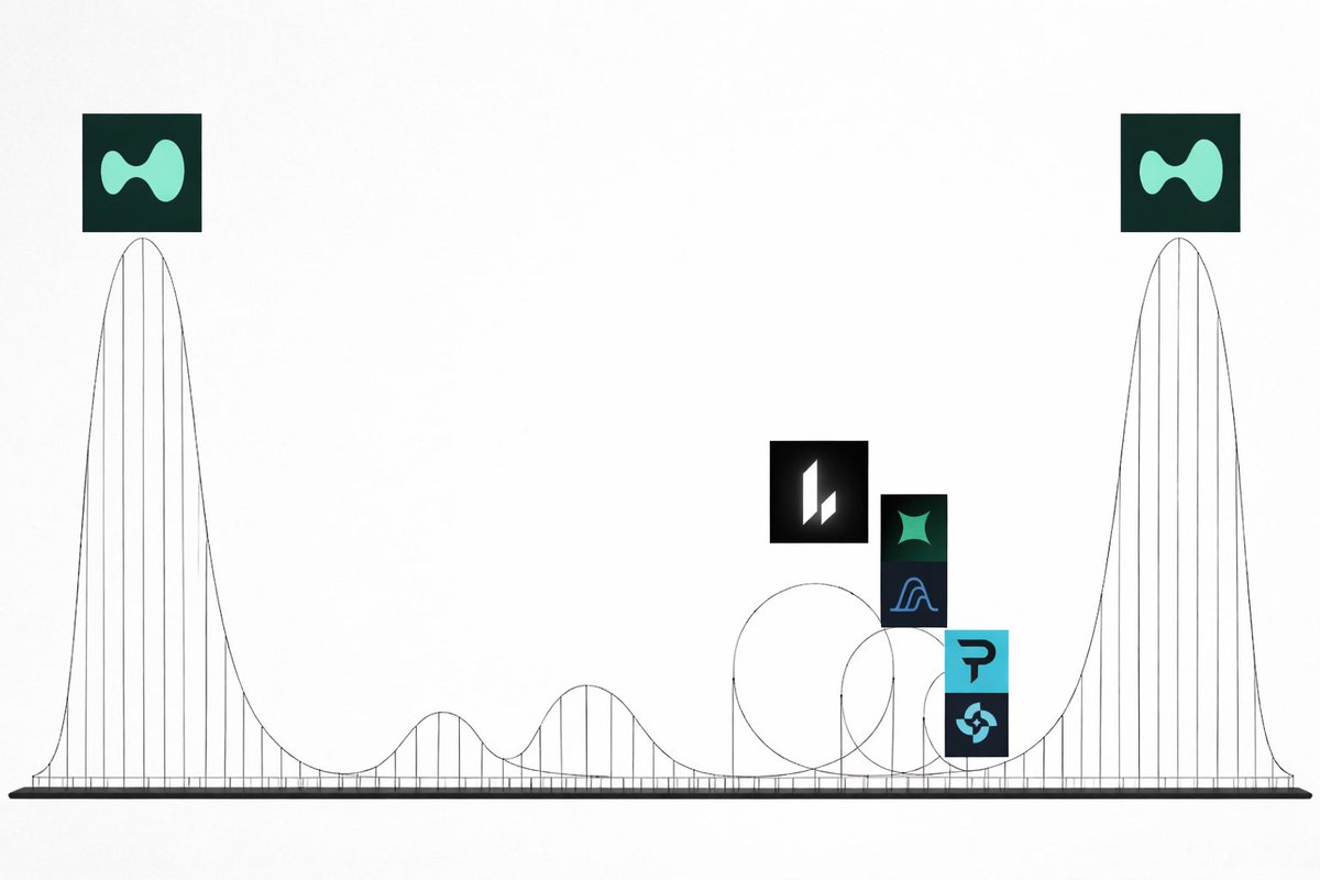 ayberk.hl tweet media