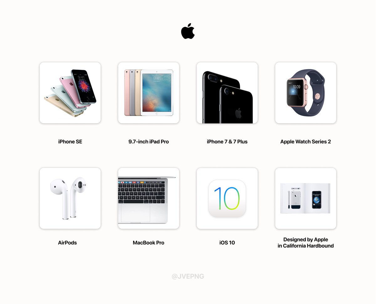 These Apple products are turning 10 this year